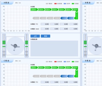 成都中科院芯片軟件UIUE設計及winform開發(保密)