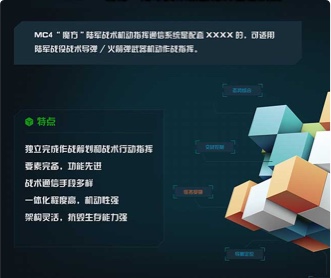 航天四院12個軟件戰術機動指揮通信系統UI設計(保密)