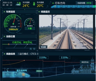 青島四方動車車輛監控軟件UI設計(保密)